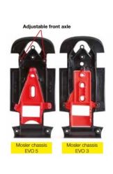 NSR, Fahrwerks-Federungsset, mittel